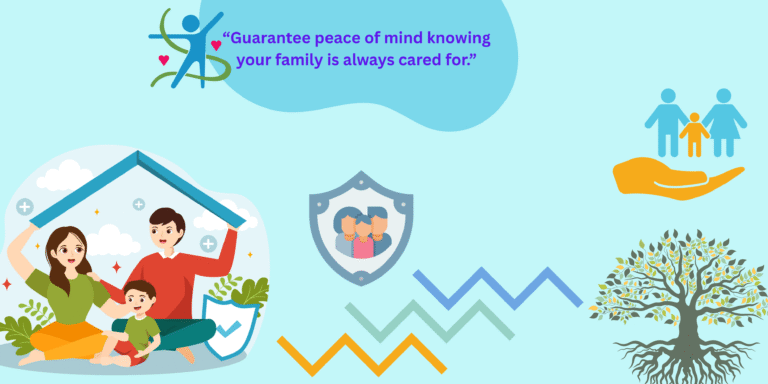 “Rising hospital bills can drain your savings. Health insurance ensures you and your family get the best care without financial stress.” (1)