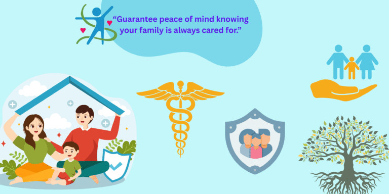 “Rising hospital bills can drain your savings. Health insurance ensures you and your family get the best care without financial stress.” (2)